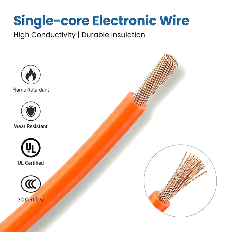 UL1015 Single-Core Wire