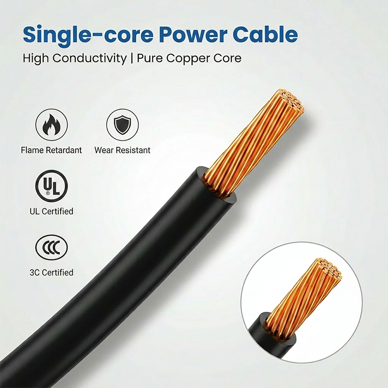 UL1569 Single-Core Wire