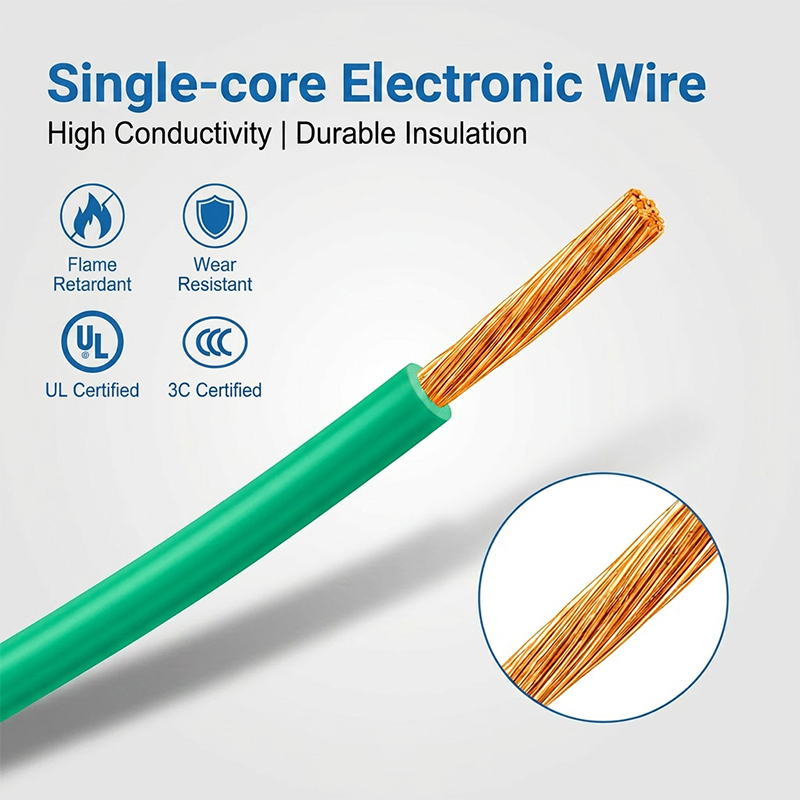 UL1185 single-core wire