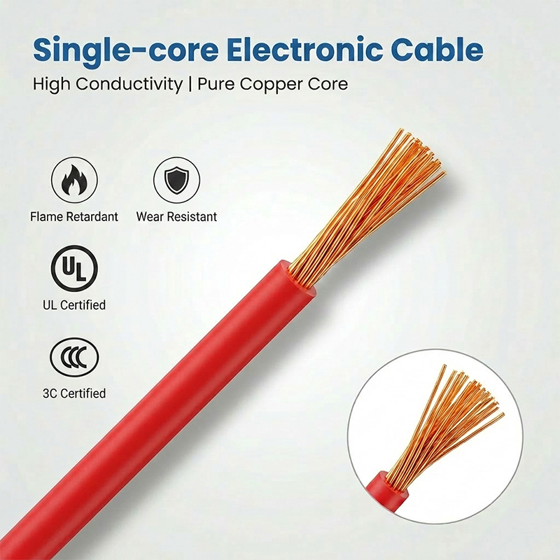UL1061 single-core wire